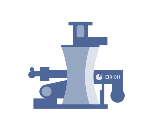 TurboGrinder – Molino de Impacto Eirich