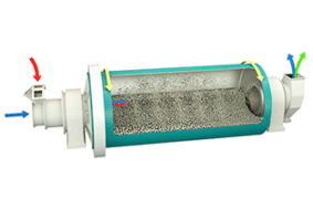FluxxMill
