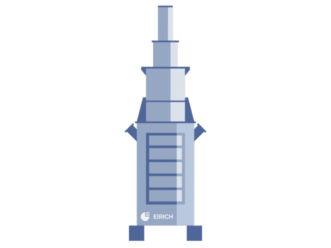 Moinho Vertical Eirich TowerMill®